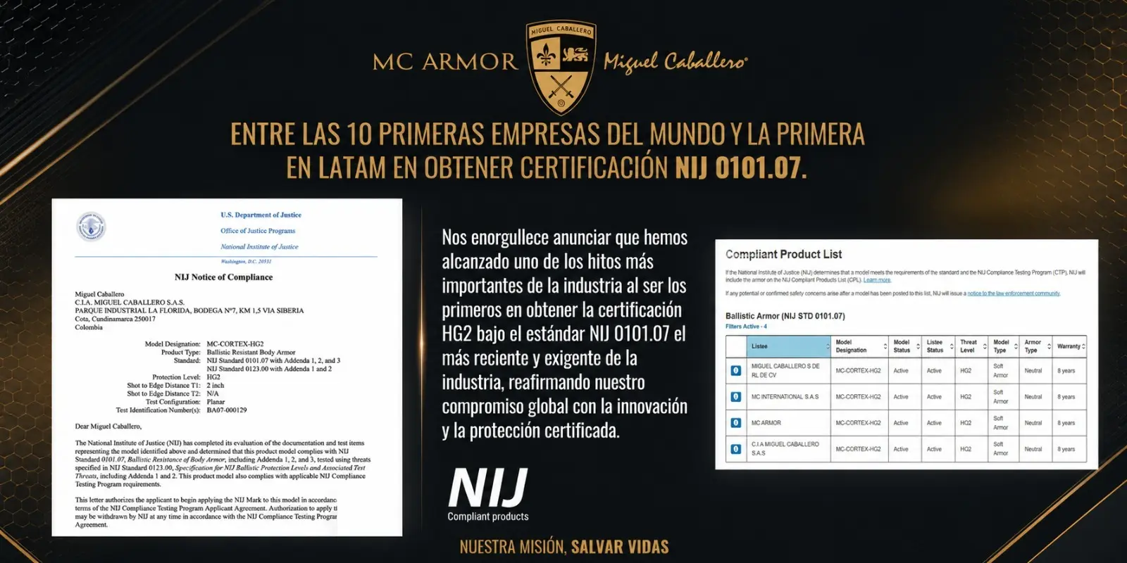 La empresa de ropa blindada MC Armor – Miguel Caballero obtuvo la certificación HG2 bajo la norma NIJ 0101.07 del National Institute of Justice (NIJ) de Estados Unidos.